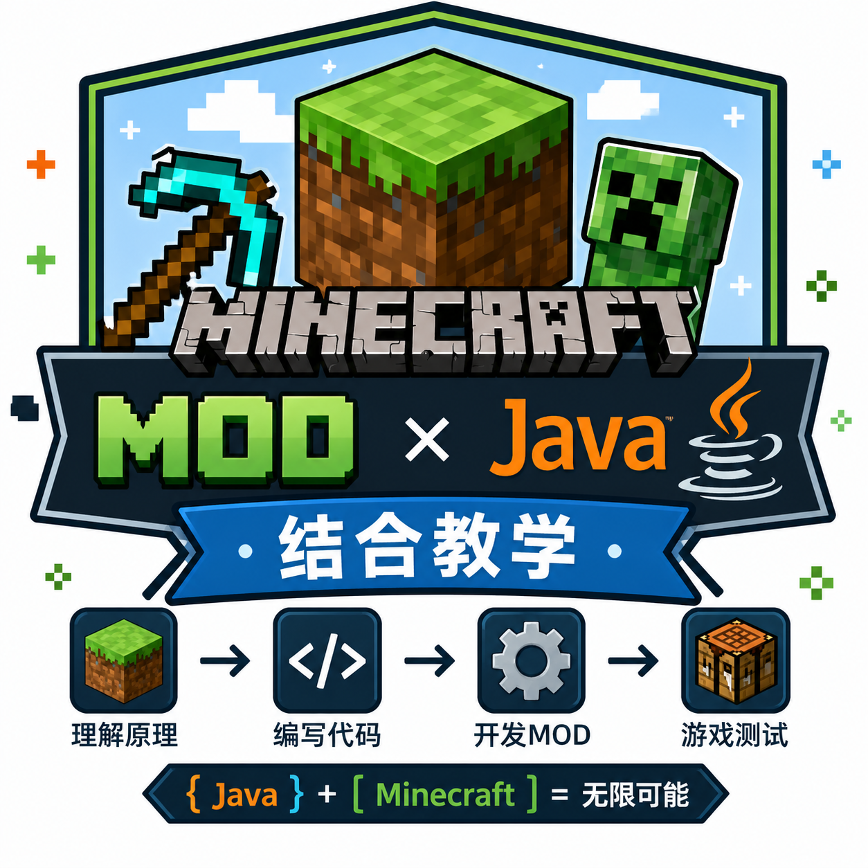 我的世界 Minecraft 主题图片