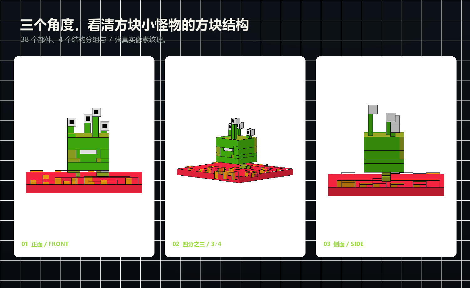 多眼方块小怪物 Blockbench 生物模型的正面、四分之三和侧面视图