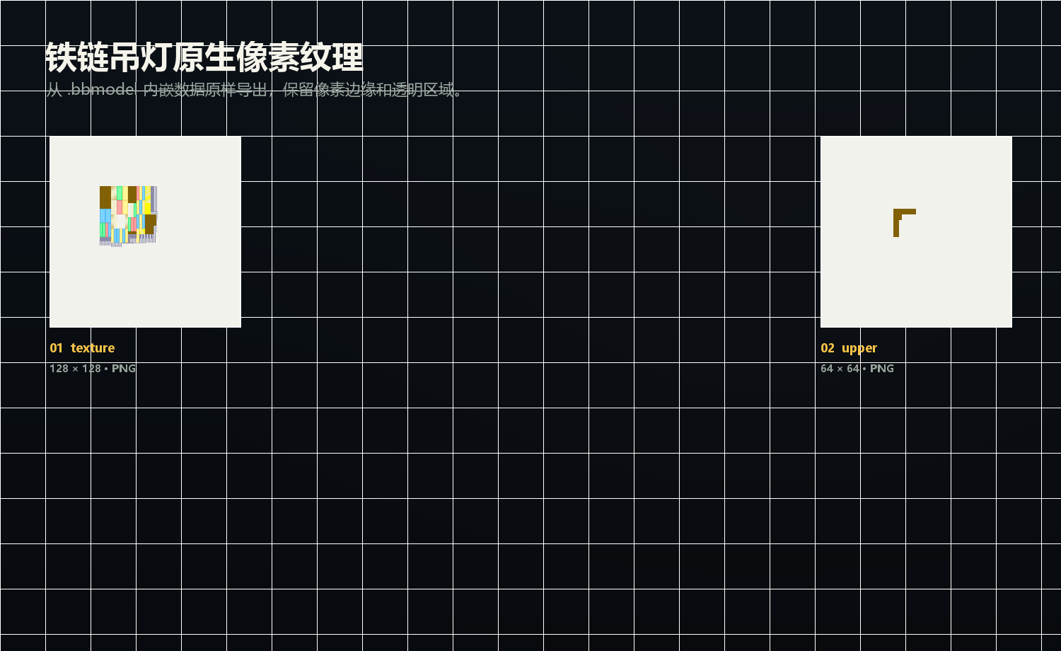Two original pixel texture summaries of the Blackbench model
