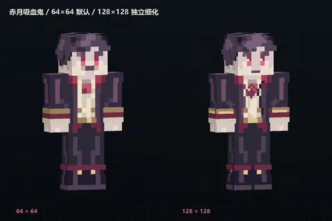Actual 64×64 and 128×128 skin comparison