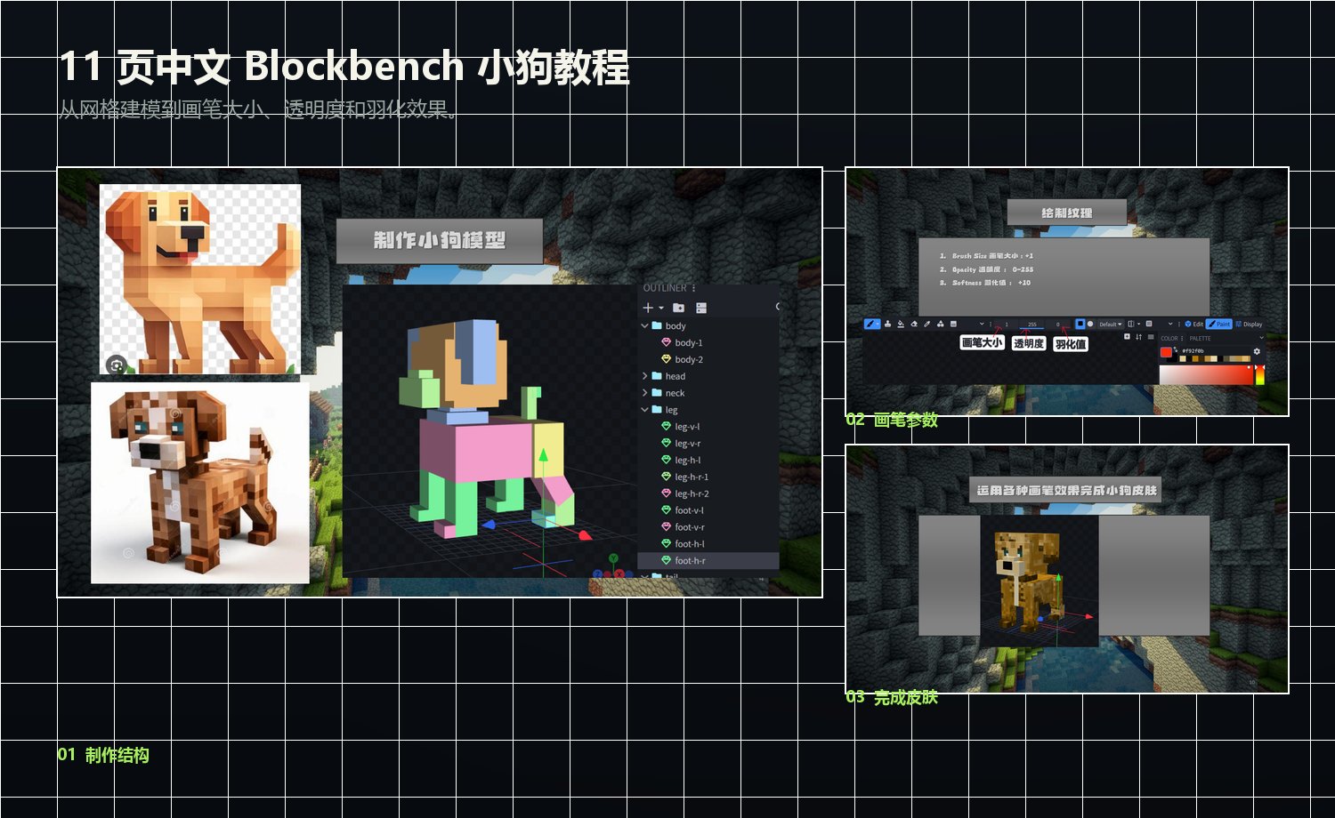 Blockbench 小狗模型中文教程中的建模、画笔参数和完成皮肤页面