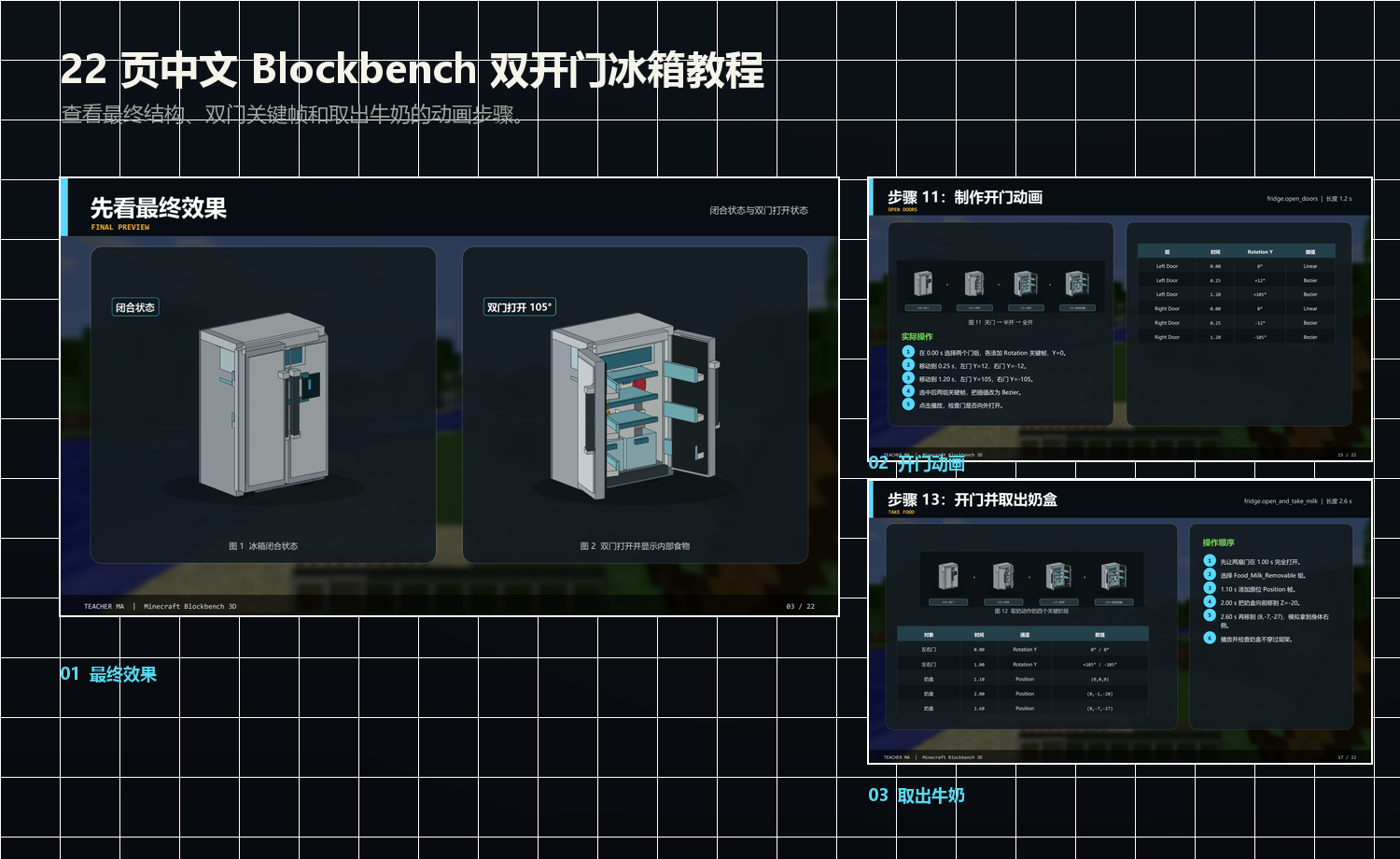 双开门动画冰箱 22 页中文 Blockbench 教程内容总览