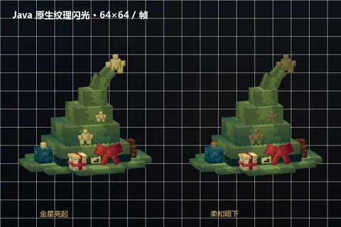 Java 原生贴图动画的明暗变化