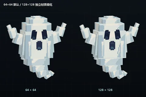 Moonveil Sheet Ghost 64×64 and 128×128 comparison