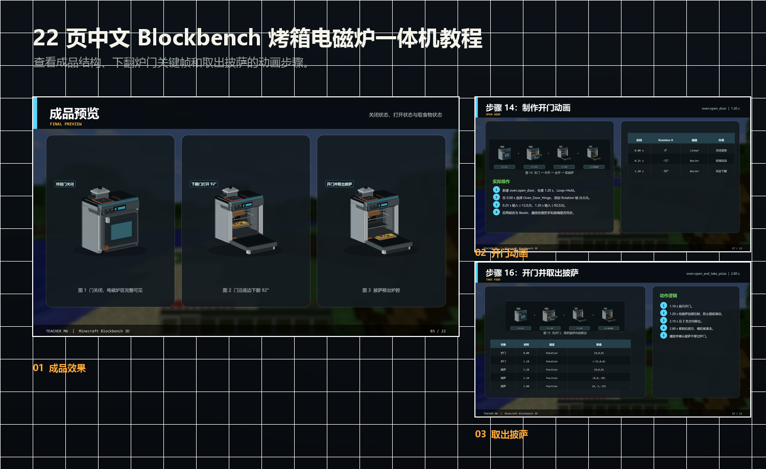 烤箱电磁炉一体机 22 页中文 Blockbench 动画教程内容总览