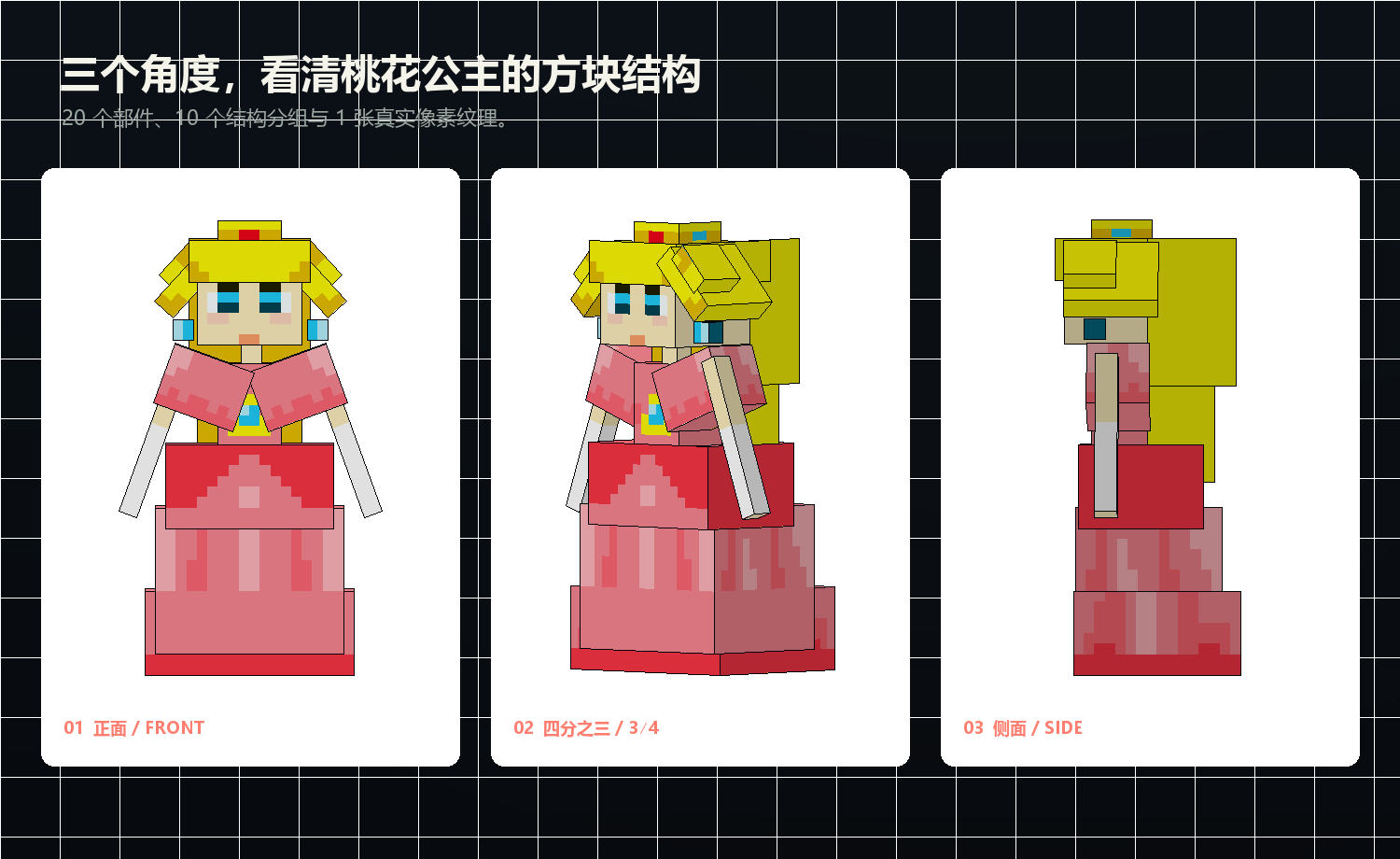 桃花公主 Princess Peach Blockbench 角色模型的正面、四分之三和侧面视图