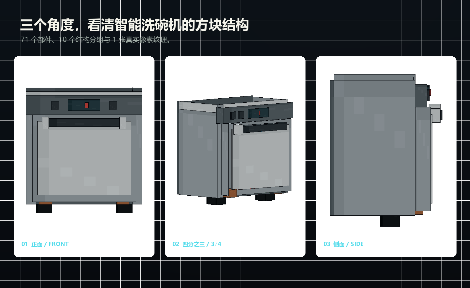 Front, three-quarter and side views of the Smart Dishwasher Blockbench furniture model