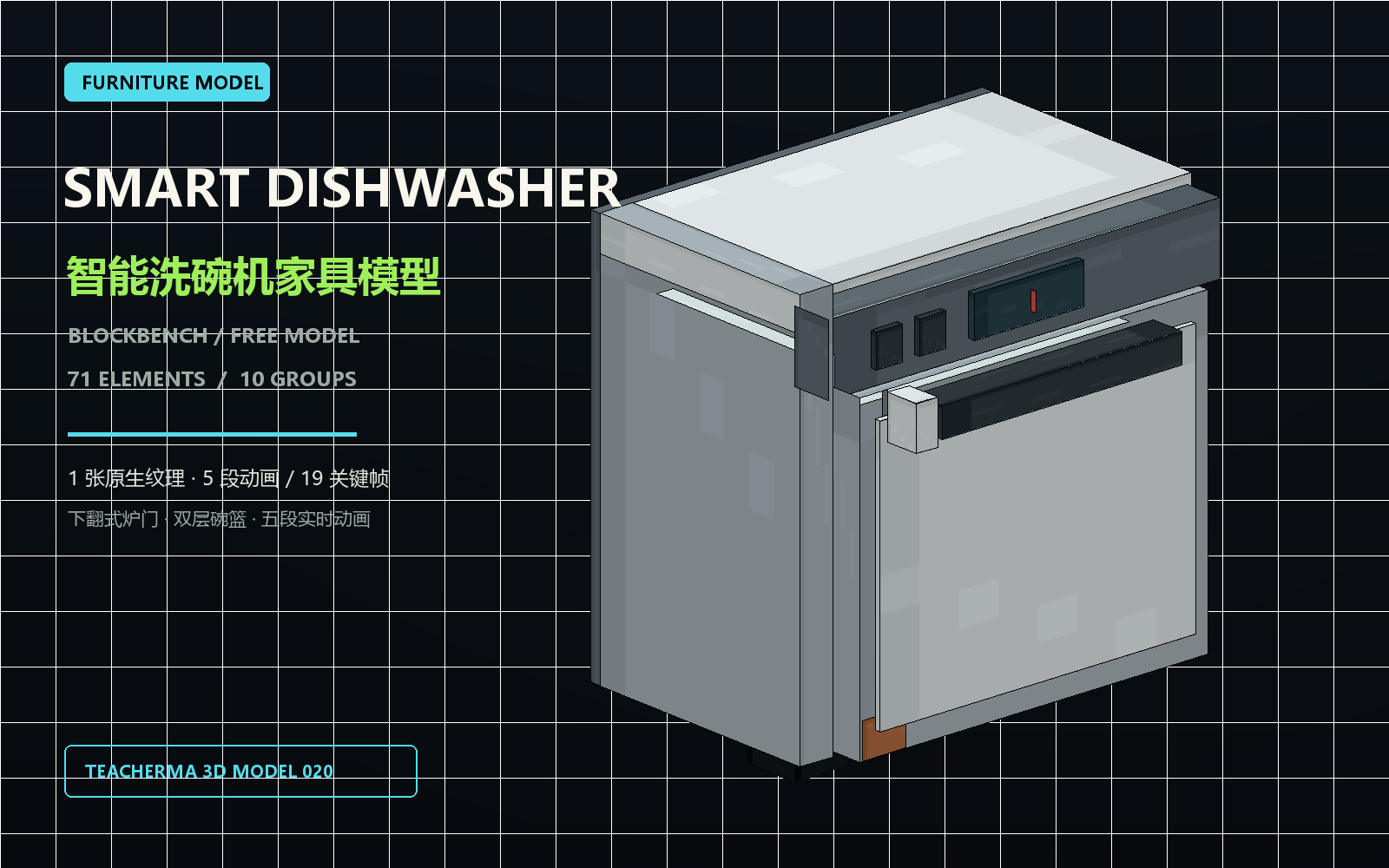 Smart dishwasher