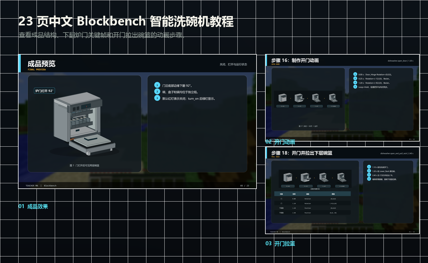 Smart Dishwasher 23-page Chinese Blockbench Animation Tutorial Content Overview