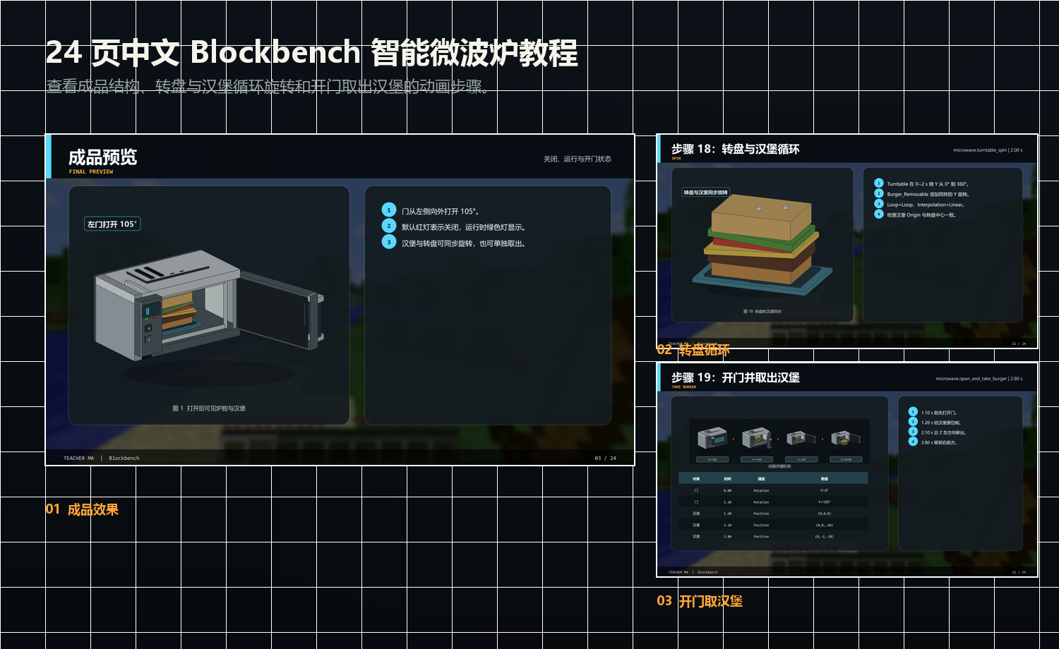 Smart Microwave Oven 24-page Chinese Blockbench Animation Tutorial Content Overview