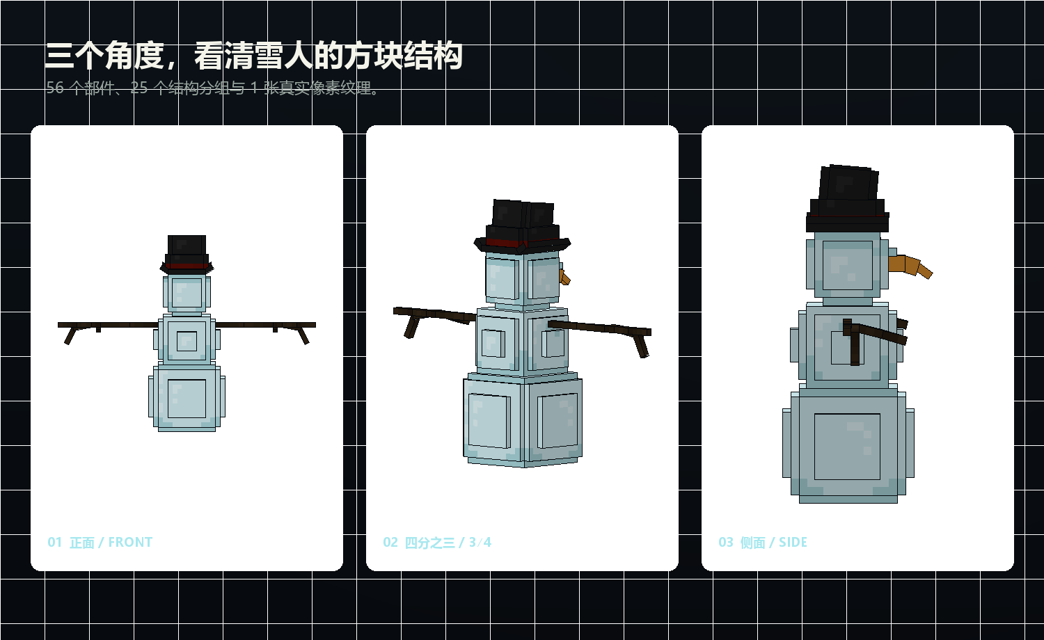 礼帽雪人 Blockbench 生物模型的正面、四分之三和侧面视图
