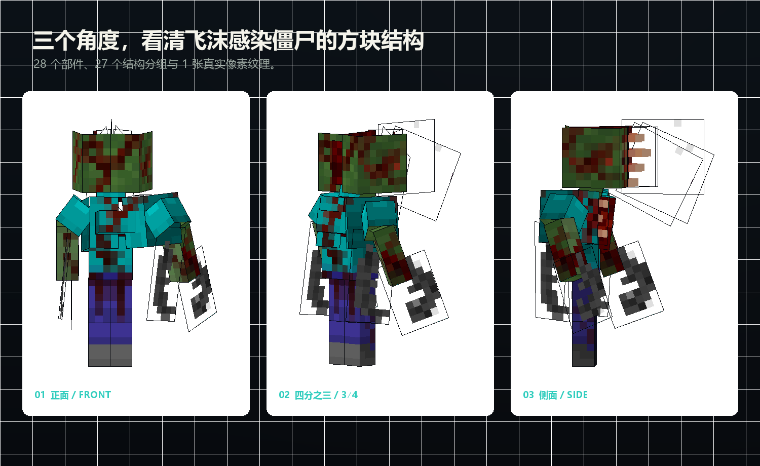 飞沫感染僵尸 Blockbench 生物模型的正面、四分之三和侧面视图