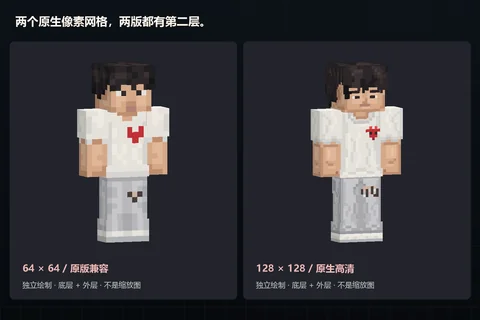 Independently drawn 64×64 and 128×128 layered skins compared on the same standard player base