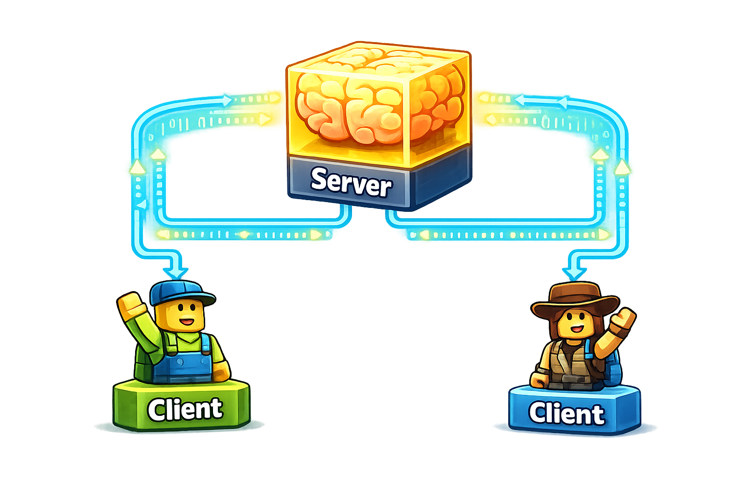 Roblox Studio 项目演示截图